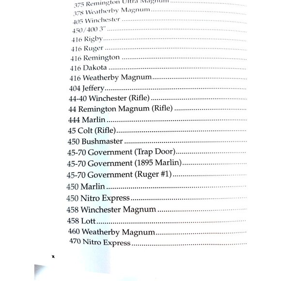 Hornady Handbook of Cartridge Reloading 8th Edition HC 2010 GUC - Picture 15 of 16